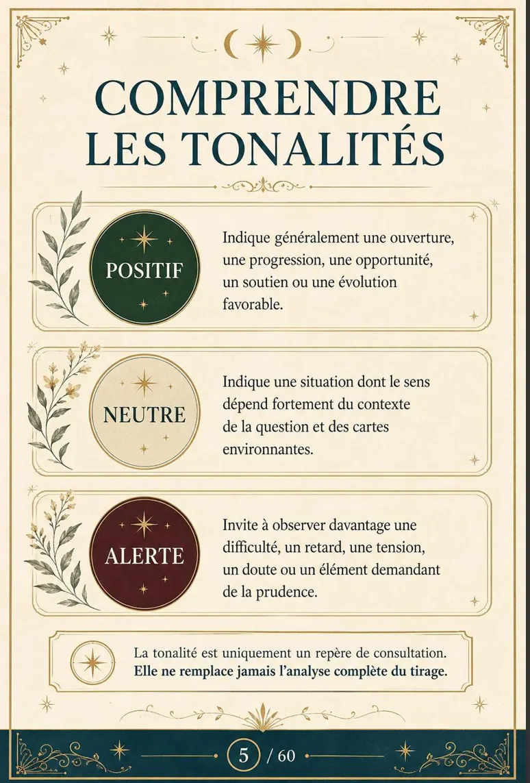exemple